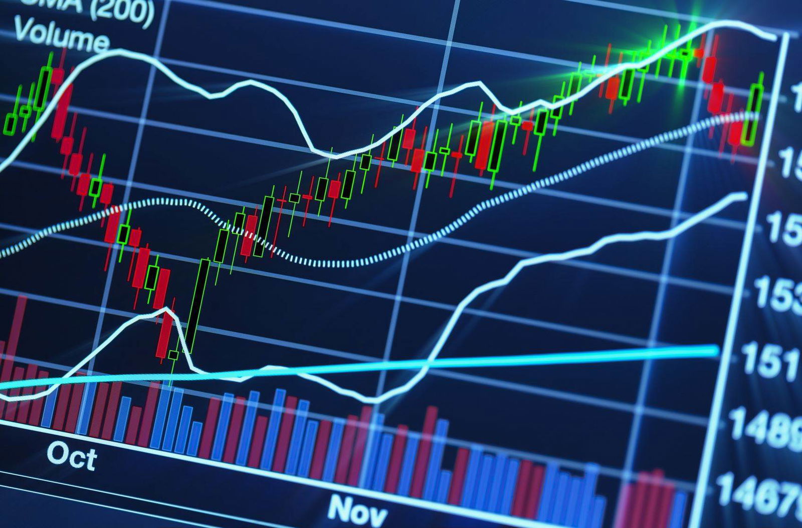 Should You Consider Binary Options Trading as an Investor?